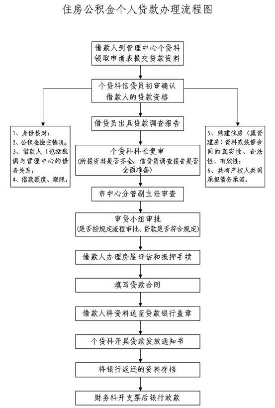 lct3.png