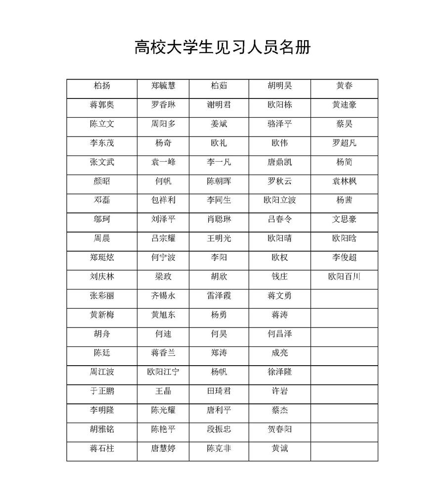 高校大学生见习人员名册.jpg