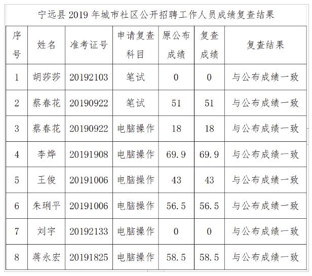QQ截图20190706223023.jpg