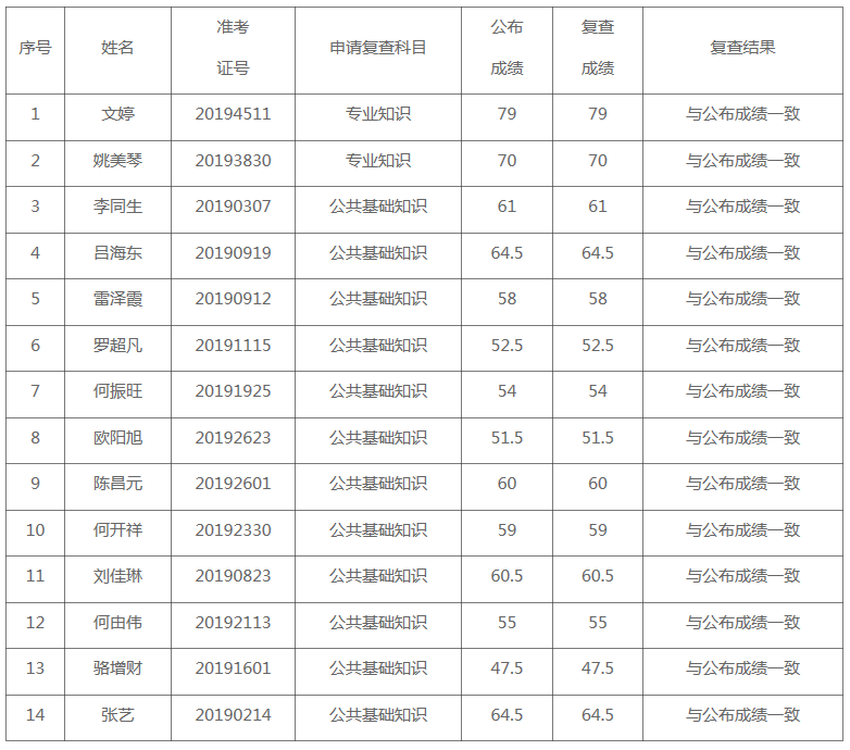 QQ截图20191220232519.png