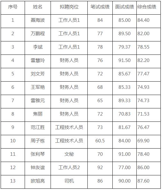 QQ截图20200312131500.jpg